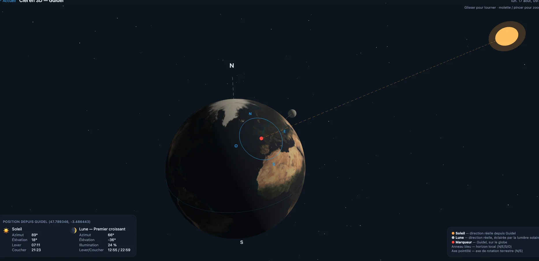 Vue 3D interactive de la position du soleil et de la lune au-dessus de Guidel, station météo Bâbord Amures